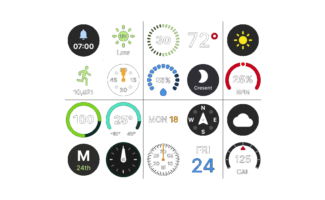Watch face complications